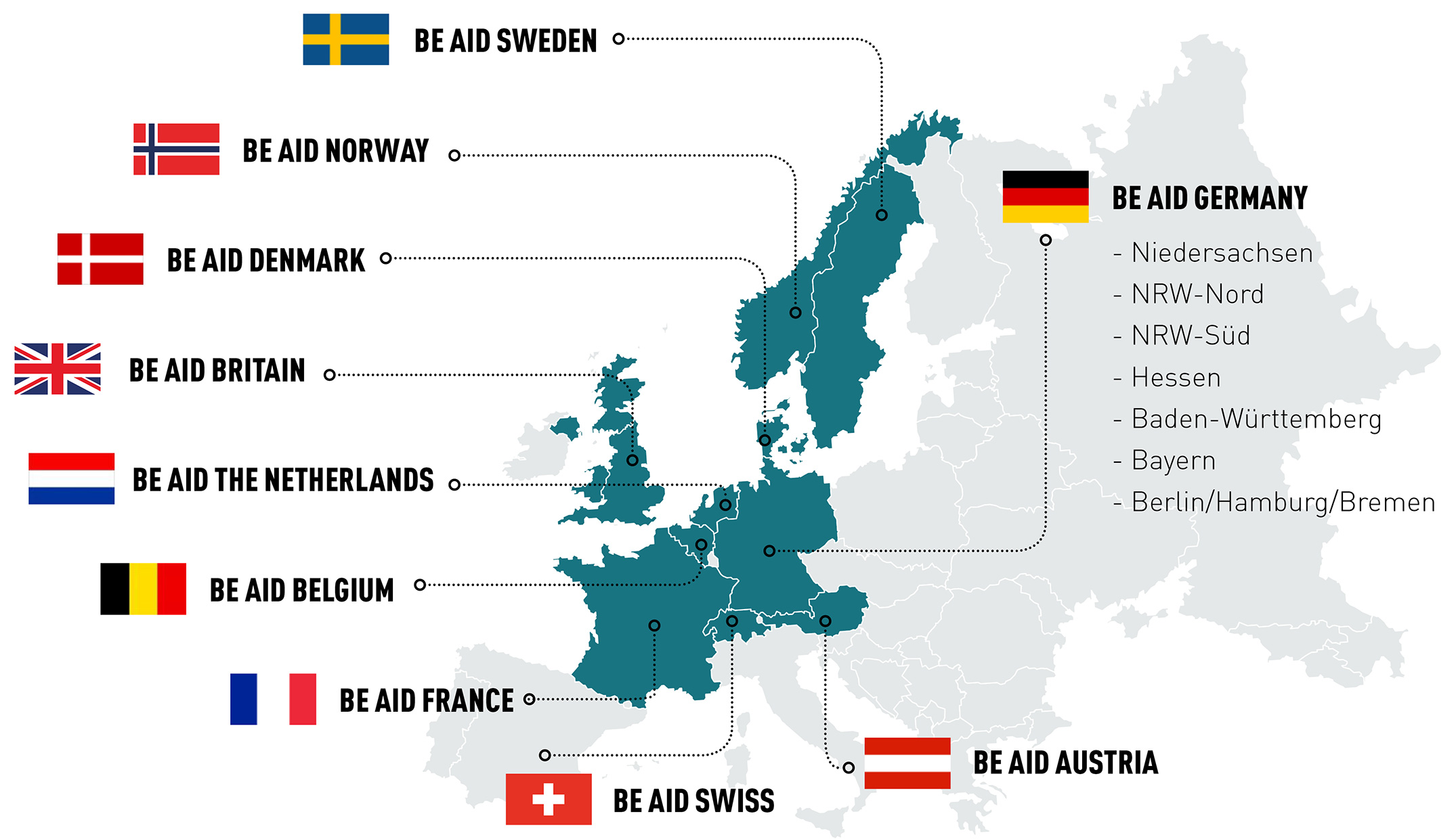 BE AID EUROPE